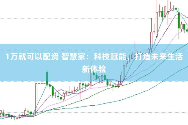 1万就可以配资 智慧家：科技赋能，打造未来生活新体验
