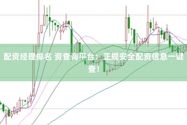 配资经理排名 资查询平台：正规安全配资信息一键查！