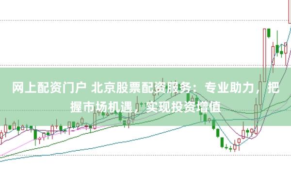 网上配资门户 北京股票配资服务：专业助力，把握市场机遇，实现投资增值