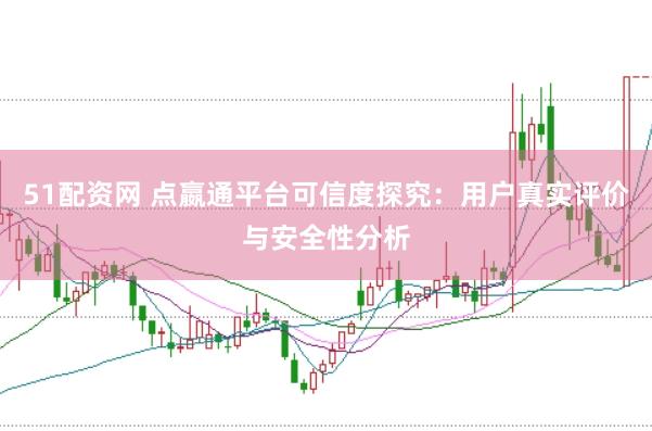 51配资网 点嬴通平台可信度探究：用户真实评价与安全性分析
