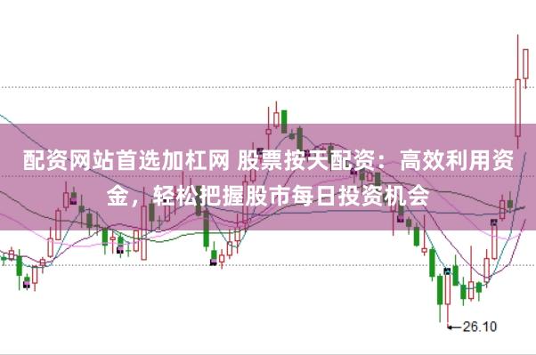 配资网站首选加杠网 股票按天配资:高效利用资金,轻松把握股市每日投资机会