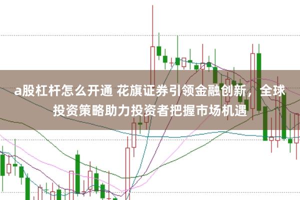 a股杠杆怎么开通 花旗证券引领金融创新，全球投资策略助力投资者把握市场机遇